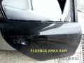 FLUENCE ARKA KAPI
