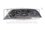 SKODA OCTAVIA 2004-2008 SAĞ VE SOL FAR