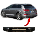4M0807434R AUDİ Q7 SLİNE 16-20 ARKA TAMPON SPOYLERİ KOMPLE SENSÖR